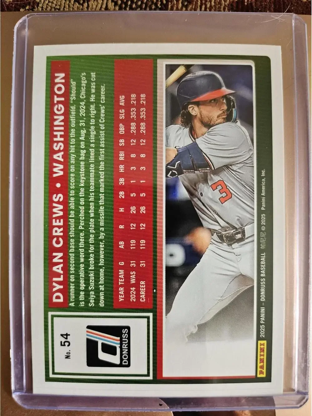 Dylan Crews - 2025 Panini Donruss baseball - #54 - Nationals - RAW Mint